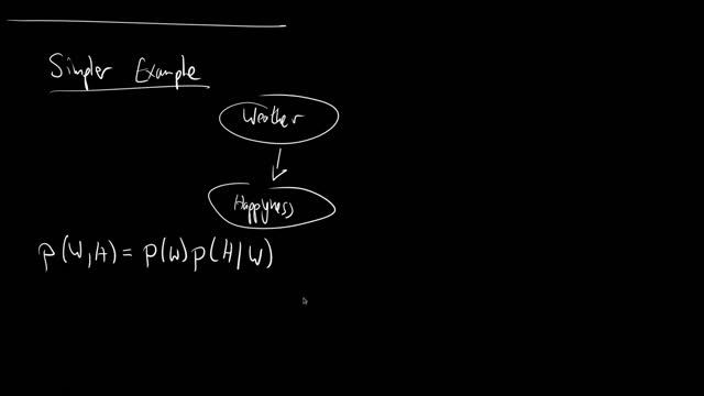 Introduction to Directed Graphical Models | Implementation in TensorFlow Probability смотреть онлайн