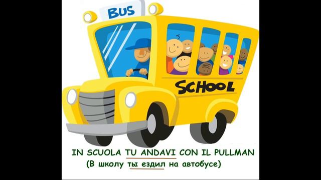 andare indicativo imperfetto russo italiano глагол идти незавершенное прошедшее русский итальянский