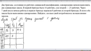 Две бригады, состоящие из рабочих одинаковой квалификации, одновременно начали выполнять два одинак