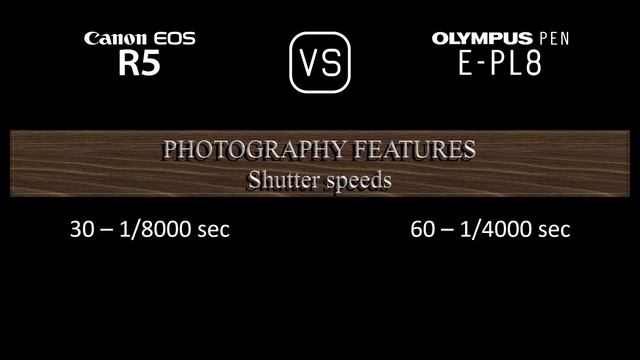 Canon EOS R5 vs. Olympus PEN E-PL8: A Comparison of Specifications смотреть онлайн