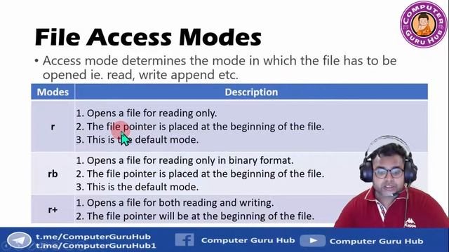 L10 File Handling in Python Part 1| File Modes | Read | Write | Append | Class 12 CS Chapter 5