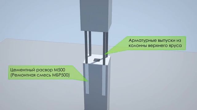 Технология возведения зданий из сборно-монолитного железобетона - Technology construction buildings смотреть онлайн