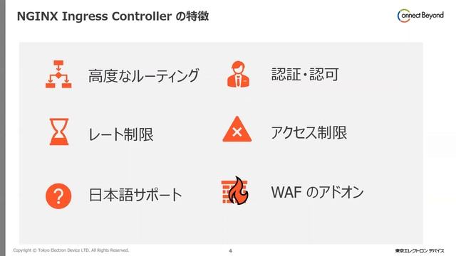 【簡単解説！】NGINX Ingress Controllerとは смотреть онлайн