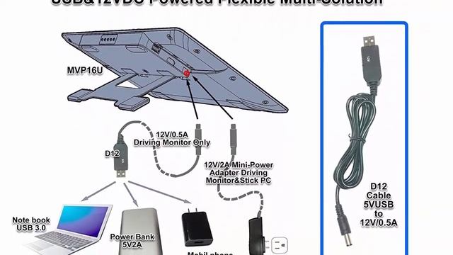 5 Best all in one pc touch screen in 2019 смотреть онлайн