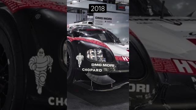 Evolution of the Porsche 919 Hybrid 2014-2021