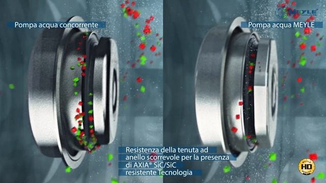 Pompa acqua MEYLE смотреть онлайн