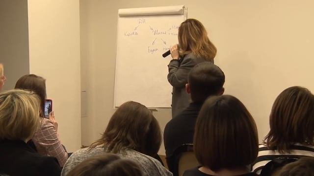 Типы инвесторов: Какие бывают инвесторы на рынке недвижимости. Инвестиции в недвижимость