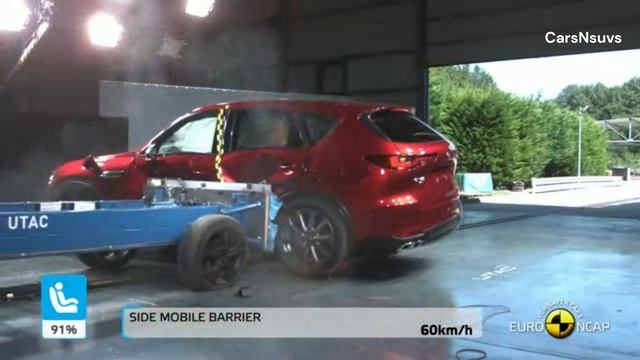 2023 MAZDA CX 60 Crash Test -  Euro NCAP 2022 Results = 5 stars