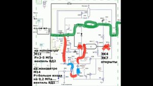 Осушка АГНКС