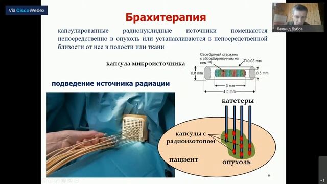 Технологии ядерной медицины: терапия