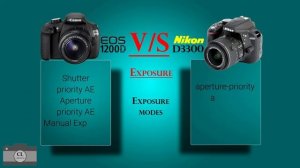 Canon EOS 1200D VS Nikon D3300