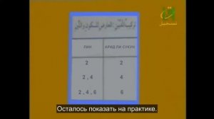 Айман Сувейд. 30. Мадд лин: замечания 1 (ДОПОЛНЕНИЕ) (с субтитрами на русском)