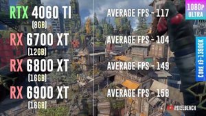 RTX 4060 TI vs RX 6700 XT vs RX 6800 XT vs RX 6900 XT - Test in 12 Games