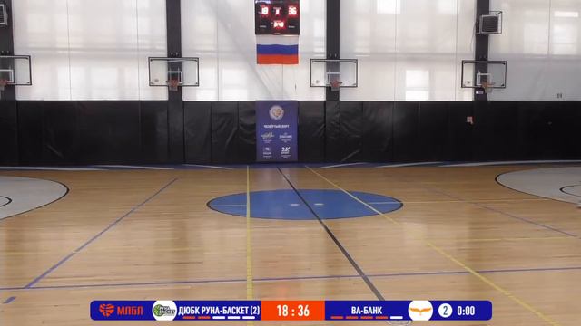 ДЮБК Руна-Баскет (2) – Ва-Банк. Лига развития (2). Сезон 2020/21 смотреть онлайн