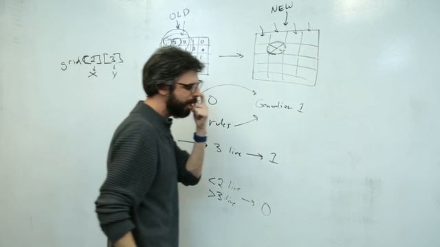 Coding Challenge #85: The Game of Life