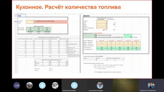 Горная Школа. Вебинар. Общественное снаряжение в горном походе (В. Мезенцев) смотреть онлайн