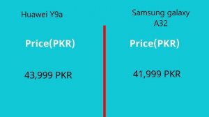 Today competition || which one is batter Huawei Y9a vs samsung galaxy A32