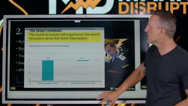 Use This 4 Part Framework to Invest After Black Swan Events | RIGHT NOW смотреть онлайн