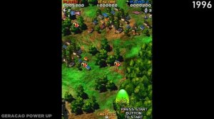 Evolution of Ultraman in Games 1984 - 2022