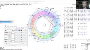 КАК СМОТРЕТЬ СЕКСУАЛЬНУЮ СОВМЕСТИМОСТЬ В НАТАЛЬНОЙ КАРТЕ