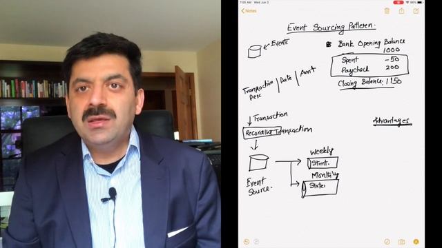 Event Sourcing Pattern | Microservices Design Patterns | Cloud Computing | 2020
