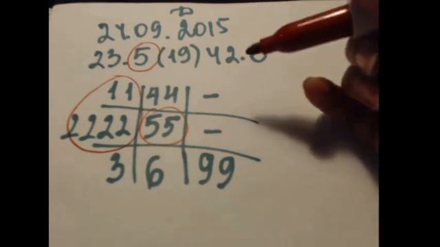 Разборы ваших тестов. 24.09.2015 смотреть онлайн