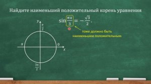 Найдите наименьший положительный корень уравнения sin pi x/3=-(корень из 3)/2 (проф. ЕГЭ задача №5)