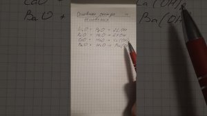 Взаимодействие основных оксидов с водой