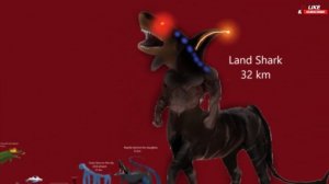 Trevor Henderson Alternate Universe Giants Size Comparison (Fan Made Sketch 7)