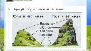 Задание 3 Формы земной поверхности - Окружающий мир 2 класс (Плешаков А.А.) 2 часть