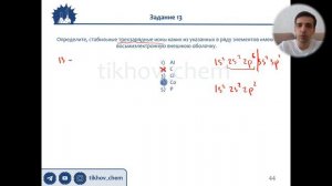 1.4.3. Электронная конфигурация ионов. Практика