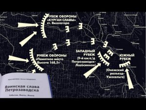 Воинская слава Петрозаводска. Ч. 4. О рубежах обороны Петрозаводска