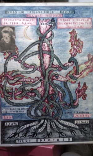 Почему в детей входят страсти родительского рода 3 и 4-го колена, от которых создаются болезни.