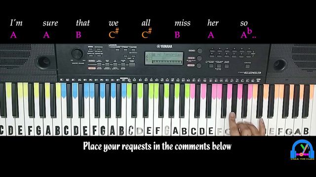 The Final Countdown | Europe | SLOW Tutorial смотреть онлайн