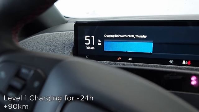 Explained: EV charging for beginners (3 Levels!) | Driving.ca смотреть онлайн