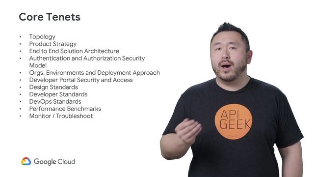 8-05 API Architect смотреть онлайн