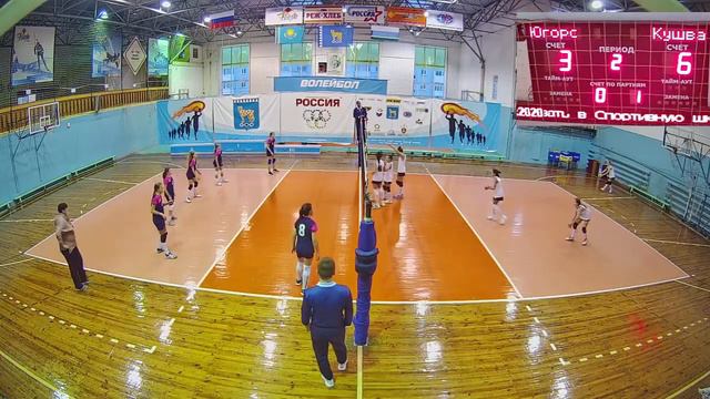 СШОР ЦЮС, г. Югорск / "Горняк", г. Кушва смотреть онлайн