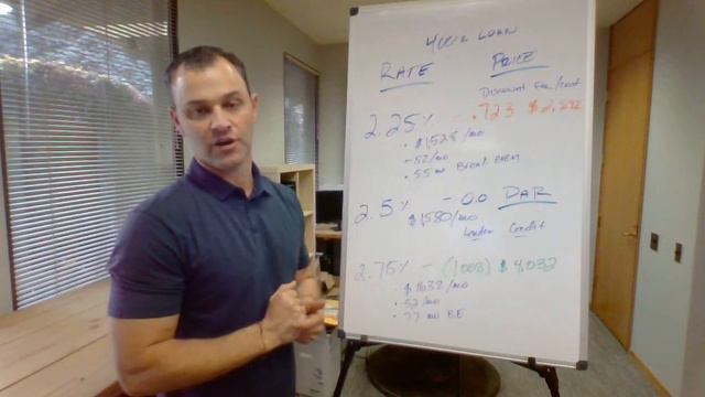 Lender Credits and Discount Fees | Eric Wiegand - Mortgage Masters of California смотреть онлайн