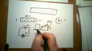 Угольные аккумуляторы 02 Теория Напряжение и Сила тока