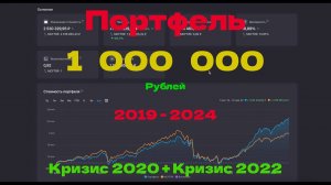 Обзор портфеля акций на 1000000 рублей * Спустя два кризиса ковид + СВО *
