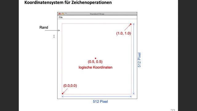 Programmierung WiSe 19/20: Vorlesung 8 — Umlenken von Standardein- und -ausgabe & 2D-Grafik смотреть онлайн