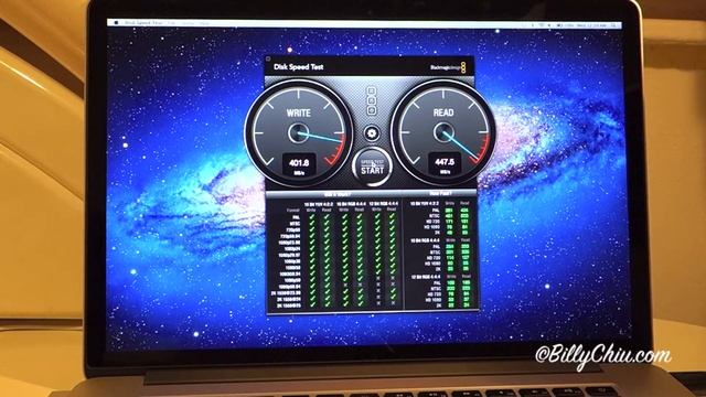 2012 Apple Macbook Pro Retina Drives Test смотреть онлайн