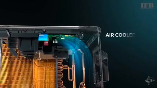 IFB Air Conditioner 2023 ⚡ IFB 1.5 Ton 5 Star Inverter AC ⚡ IFB 8 in 1 Cooling Inverter AC 2023 смотреть онлайн