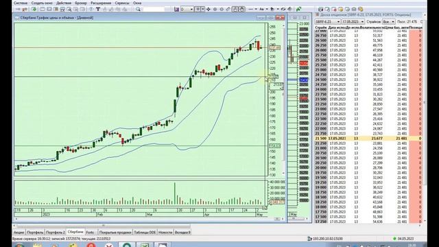 Ждём дивиденды Сбербанка! смотреть онлайн