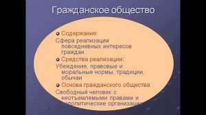 Презентация Гражданское общество и государство