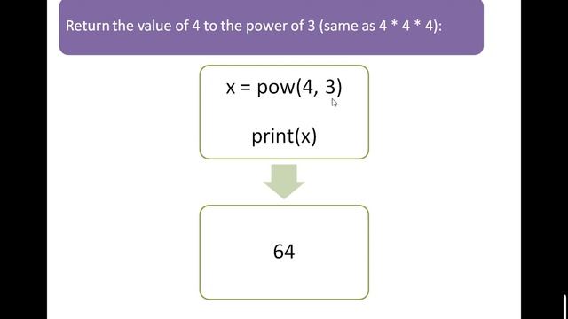 #13 Python math module | Python for beginners | Python tutorials
