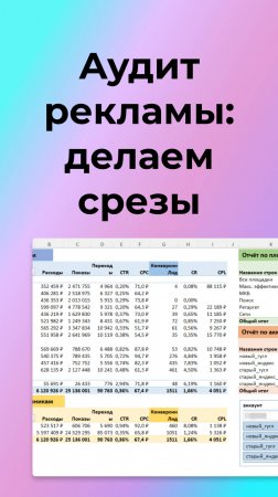 Как делать срезы для аудита кампании