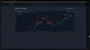 Как ШОРТИТЬ пампы в ПЛЮС? Отрывок брифинга разбора сделок в комьюнити BIT.