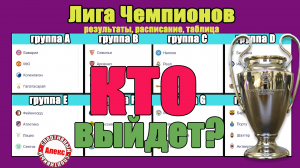 Расклады в ЛЧ перед 6 туром. Что нужно Шахтёру, МЮ, ПСЖ