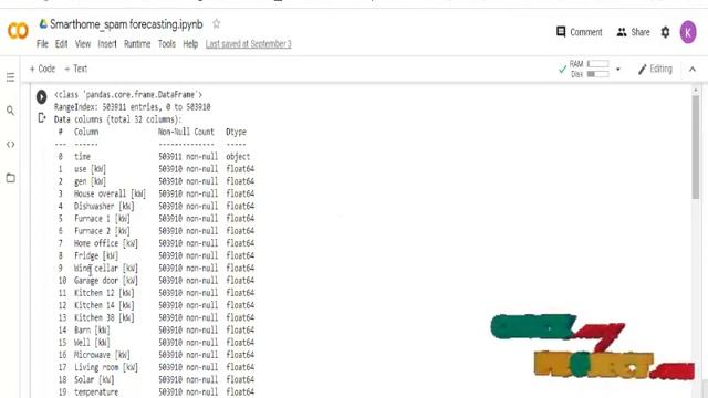 Python Machine Learning Project - Efﬁcient Spam Detection Technique for IoT Devices - ClickMyProjec смотреть онлайн